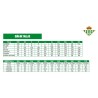 Real Betis Balompié camiseta Hummel niño algodón verde producto oficial