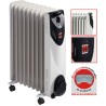 Radiador FM RW-20 2000W